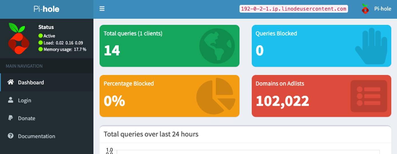 Screenshot of the Pi-hole dashboard